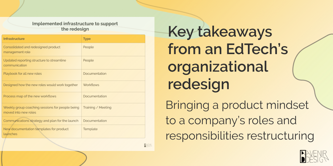 Key takeaways from an EdTech’s organizational redesign